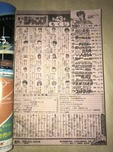 〜1988年週刊少年ジャンプ号〜ドラゴンボール 聖闘士星矢 北斗の拳 キャプテン翼 ジョジョの奇妙な冒険 シティーハンター 男塾 鳥山明_画像8