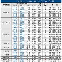 昭和アルミブリッジ KB-180-24-3.0 3.0t(3t) ツメ式 全長1800/有効幅240(mm) 2本 組_画像3