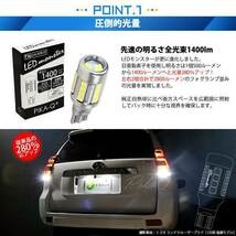 トヨタ クラウンロイヤルHV (AWS210 前期) 対応 LED バックランプ T16 LED monster 1400lm ホワイト 6500K 2個 後退灯 11-H-1_画像2