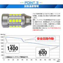 T16 バックランプ球 バルブ LED monster 1400lm ホワイト 6500K 2個 後退灯 11-H-1_画像7