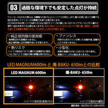 トヨタ ヤリスクロス (MXPB10系 ガソリン車) ハロゲンヘッドランプ車 LED FRウインカーランプ T20S マグナム 600lm アンバー 2個 11-I-10_画像4