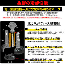 トヨタ GR ヤリス (MXPA12) 対応 H16 LED ガラスレンズ フォグランプキット 凌駕L8500 8500lm イエロー 黄色 3000K 36-B-1_画像8