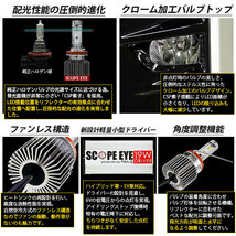 トヨタ アルファード (30系 後期) 対応 LED SCOPE EYE L4700 ガラスレンズ フォグランプキット 4700lm ホワイト 6500K H16 36-E-1_画像6