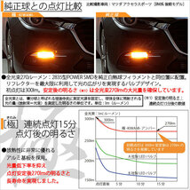 トヨタ ヴェルファイア (30系 前期) 対応 LED FR ウインカーランプ T20S 極-KIWAMI- 270lm アンバー 1700K 2個 6-A-3_画像2