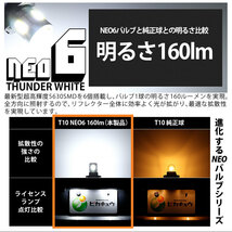 ホンダ フリード (GB3/GB4) 対応 LED ポジションランプ T10 HYPER NEO 6 160lm サンダーホワイト 6700K 2個 2-C-10_画像2