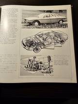 1974年 car styling カー・スタイリング 6 / 三栄書房_画像4