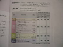 6東急不動産HD 株主優待券(1000株)、ホテルハーヴェスト優待券4枚、宿泊優待共通券6枚、スポーツ施設優待券6枚など_画像2