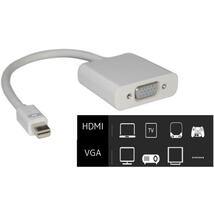 HDMI to VGA 変換アダプタ ブラック HDMI変換アダプター 変換ケーブル 変換器 1080P D-SUB 15ピン プロジェクター PC HDTV DVD HDTV用_画像3