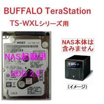 NASを復活させよう-起動用HDD [BUFFALO TS-WXL/R1シリーズ向け]　11_画像1