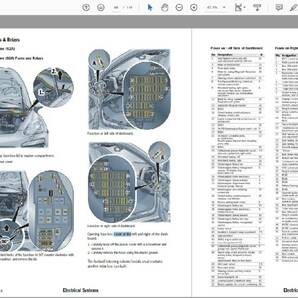 ポルシェ Boxster ボクスター 981 (2012-2016) ワークショップ&リペアマニュアル＆配線図 整備書の画像3