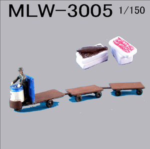 MLW3005ターレット角・1/150 Nゲージに最適！フィュギュアシリーズ