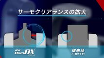 GSX1300Rハヤブサ - スズキ　NGK MotoDXプラグ　1台分4本 【CR9EDX-S91579】_画像3