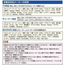 メーカー完売欠品在庫限り/超便利なAV学習リモコン/AudioComm AV-850Z/03-0946/オーディオコム/ブラビアビエラレグザハイセンス対応/4K_画像4