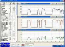 最新版 TOYOTA＆LEXUS 故障診断機 おまけ付き アルファード プリウス CH-R! VCX NANO 2023 OBD2 スキャンツール Techstream._画像2