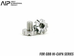 AIP023-HC-1S AIP ステンレス グリップスクリュー タイプ1 Hi-CAPA