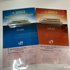 JR西日本　鉄道の日記念　西日本一日乗り放題きっぷ　0系新幹線、485系雷鳥　ミニチュア列車模型付