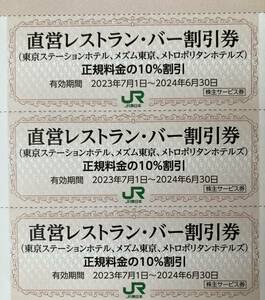 JR東日本株主優待　優待価格宿泊券6枚、レストラン・バー割引券3枚