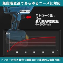 レシプロソー 替刃4本セット 充電式 コードレス 18V 14.4V 無段階 互換 makita互換 マキタ互換 枝切り 切断 セーバーソー 金属 塩ビ カット_画像3