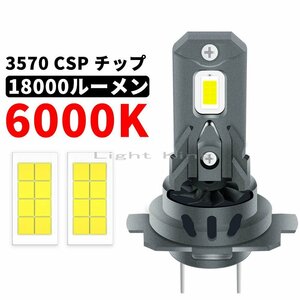 100W級 スマートドライバー搭載 ポン付 18000LM H7 LED 超小型 ファン付 ヘッドライト 明るさ600％UP CBR1000RR/CBR1100XX/CBR125/CBR400R