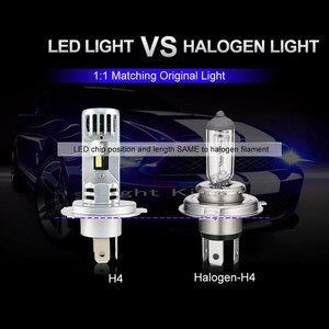 ポン付 8000LM H4 LED ヘッドライト 30W ファン付 明るさ600%UP ハロゲン同サイズ 配光バッチリ バイク用 CRF250L CTX700 CTX700N Dio110