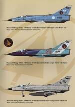 Dassault Mirage IIICJ & IIIEA_画像9