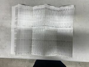 越美北線列車運行図表　昭和63,3月改正　西日本旅客鉄道株式会社