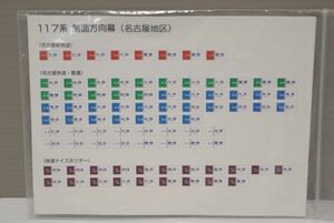 モリヤスタジオ 117系 側面方向幕 名古屋地区 HOケージ