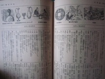 新学習年鑑　1957　【沼3067_画像6