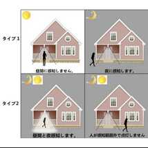 LED電球 人感センサー　明暗センサー　電球色　暖色系　ハロゲン色　4個 E26口金高輝度 _画像2