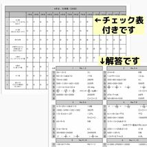 46小学４年生　算数　文章題　プリント　ドリル　読解力　小数　分数　計算 ワーク　練習　暗算　思考力_画像2