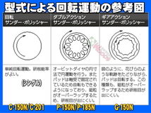 新品 本体のみ b-1円 セットバフ無し G-150N コンパクトツール 電動ポリッシャー ギヤアクション ギアアクション compact tools g150n_画像3