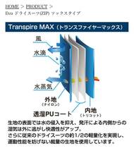 J-FISH ドライスーツ 新品未使用_画像5