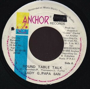 [Twice My Age Riddim] Lady G, Papa San - Round Table Talk A0027