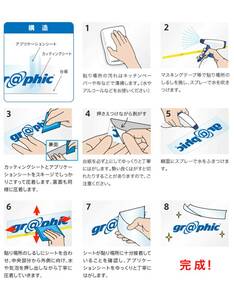 ステッカー　Bianchi ① ３枚set