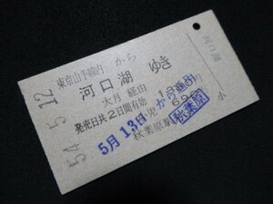 ■国鉄 0001番券 富士急連絡 東京山手線内から河口湖ゆき 大月経由 1380円 秋葉原駅 S54.5.12 前売印