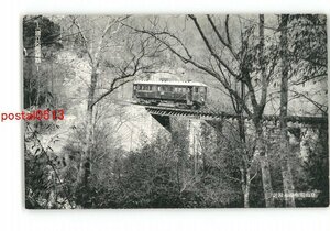 XZH9896【新規】神奈川 国立公園箱根 登山電車湯本附近 *傷み有り【絵葉書】