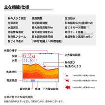 MagCruise ぎょぎょウォッチ ウェアラブルスマート 魚群探知機 時計型 ワイヤレス 魚探 LUCKY ワカサギ 陸っぱり_画像4