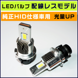 ■光量UP 無加工 D2S 純正HID交換用LEDヘッドライト 三菱 パジェロ V9#W/V8#W H18.10～H26.7