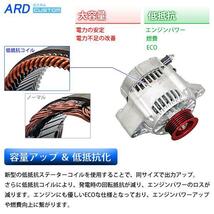 レビン / トレノ　AE86　低抵抗・高出力 オルタネーター 80A アルミプーリー(レッド) RR80-4AG-02SC【出力アップ・低抵抗】_画像2