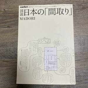 J-2607■CONFORT インテリアマガジン 2001年5月増刊■図説 日本の「間取り」MADORI/住宅 建築■建築資料研究社