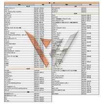 送無スズキ20Ｐ社外AV オーディオハーネス送料無料 変換ケーブル 社外ナビ 配電図付AO2-パレット_画像3