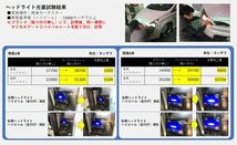 【送料無料】ハセプロ 特許取得！マジカルアート・リバイバルシート/専用カット★シビック(CIVIC) FD1/FD2 (H17/9～H22/9)_画像5