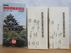 z03★ 清和源氏 池田系総家系図 其の3.4 備前 備中 因幡 中村九郎著 池田氏 池田家 池田氏家譜集成 池田信輝 恒興 池田政秀 勝正 230727