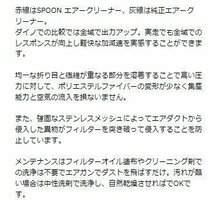 SPOON SPORTS　ホンダ　S660　JW5　エアークリーナー　新品 　★即納_画像4