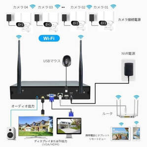 送料無料●迅速配送・防犯カメラセット8台カメラ 屋外 IP66防水 監視カメラ 遠隔監視&動体検知 暗視撮影 多彩な録画モード 正規品SriHomeの画像5