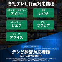 外付けハードディスク 1TB テレビ録画 外付けHDD_画像5