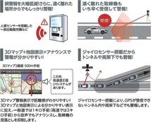 高性能レーダー＆レーザー探知機 ブリッツ レーザー＆レーダー探知機 TL311R_画像3