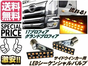 17 プロフィア グランドプロフィア サイド ウインカー LED シーケンシャル 2球 流れる 流れない 切替スイッチ付 S25 メール便送料無料/3