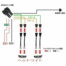 ハイビーム 全灯化 リレー H4 ヘッドライト 2灯式 → 4灯式 変換 ハーネス HID LED ハロゲン 4灯化 マツダ 送料無料/3_画像5