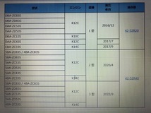 スイフト ZC33S サービスマニュアル_画像4